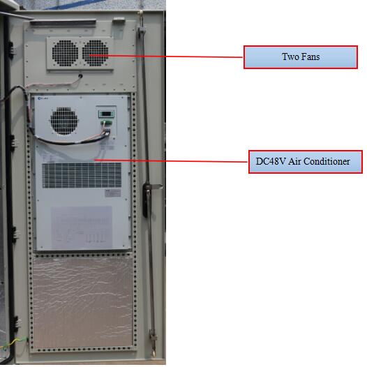 Single Wall Heat Insulation 38U Outdoor Telecom Enclosure ... snmp wiring diagram 
