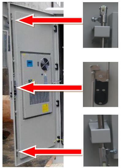 19 Inch Rack Operating Temperature Instruments Three Point Lock Integrated 19 Inch Rack Enclosures Temperature Control ...