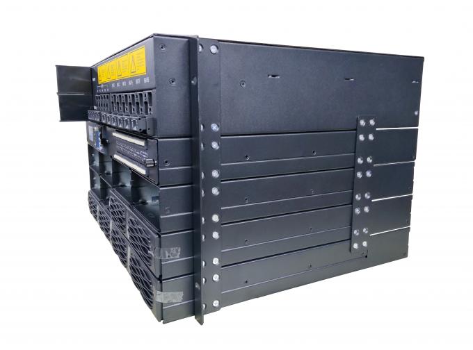 19-Inch Modular DC Power Distribution System for Telecom Networks
