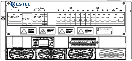 4-12kW 5U Subrack DC Power System for Industrial Use ET48200-003