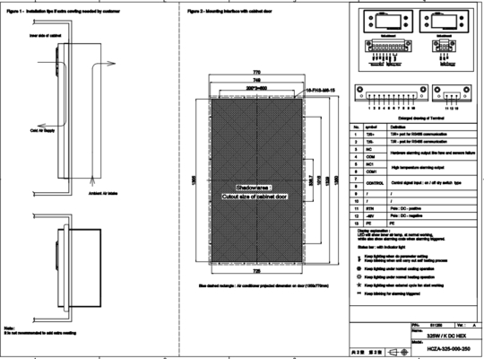48VDC 325W/K Enclosure Heat Exchanger with RS485 MODBUS RTU