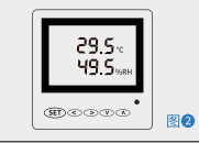 THS-E04 Infrared Network Temperature Sensor for Industrial Monitoring