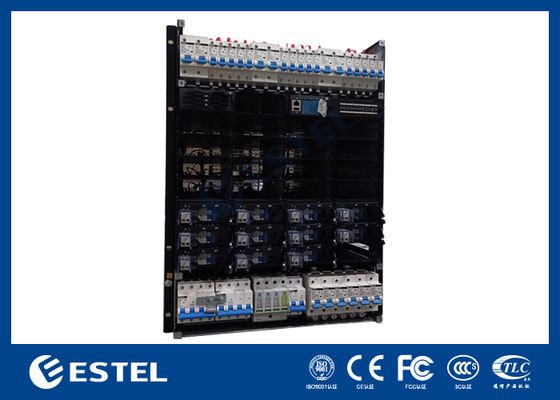 Power Core for Data Center for up to 1000A DC Power Supply