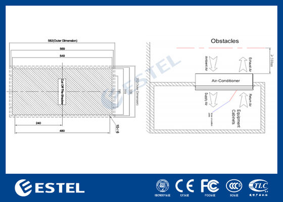 High Efficiency DC Heat Exchanger for Outdoor Telecom Cabinets 120WK Heat Capacity