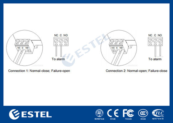 M1L385-40 II Surge Protection Device (SPD) for Power Distribution - 40kA Surge Current, 230V/400VAC, Remote Alarm Port, DIN Rail Installation, IP20, Class C Protection
