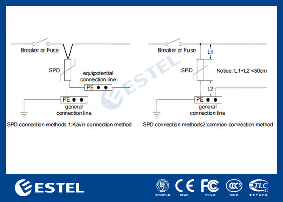 Surge Protection Device (SPD) for Power Distribution 40kA Surge Current Remote Alarm Port